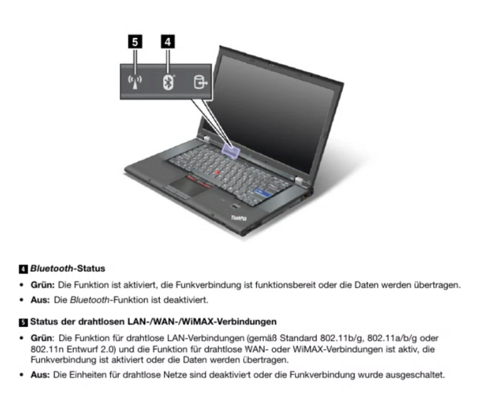 Datei:Lenovo Dioden.png